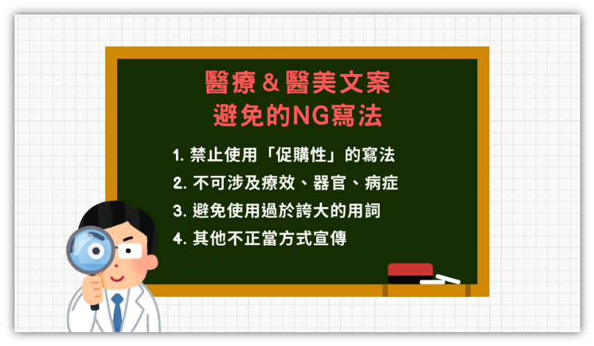 醫療廣告違規寫法