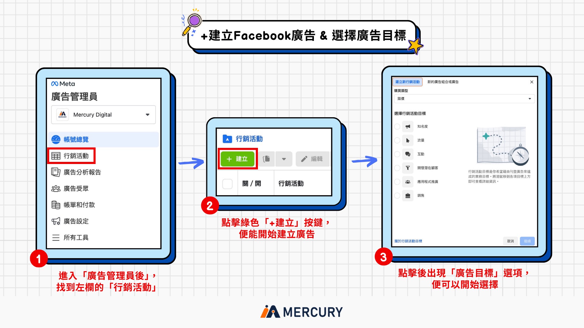 FB廣告管理員教學指南：初學者必看！從零開始學會FB廣告投放
