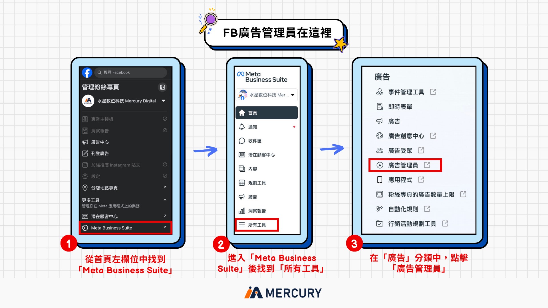 FB廣告管理員教學指南：初學者必看！從零開始學會FB廣告投放