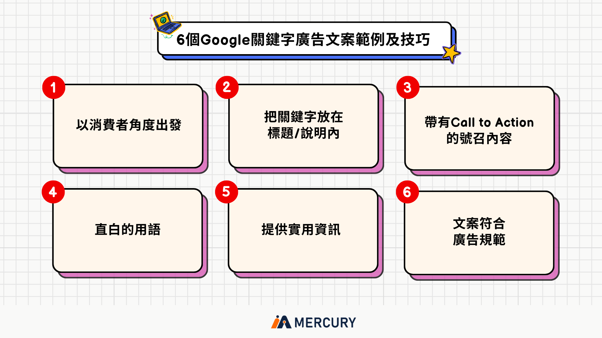 6個Google關鍵字廣告文案範例及技巧