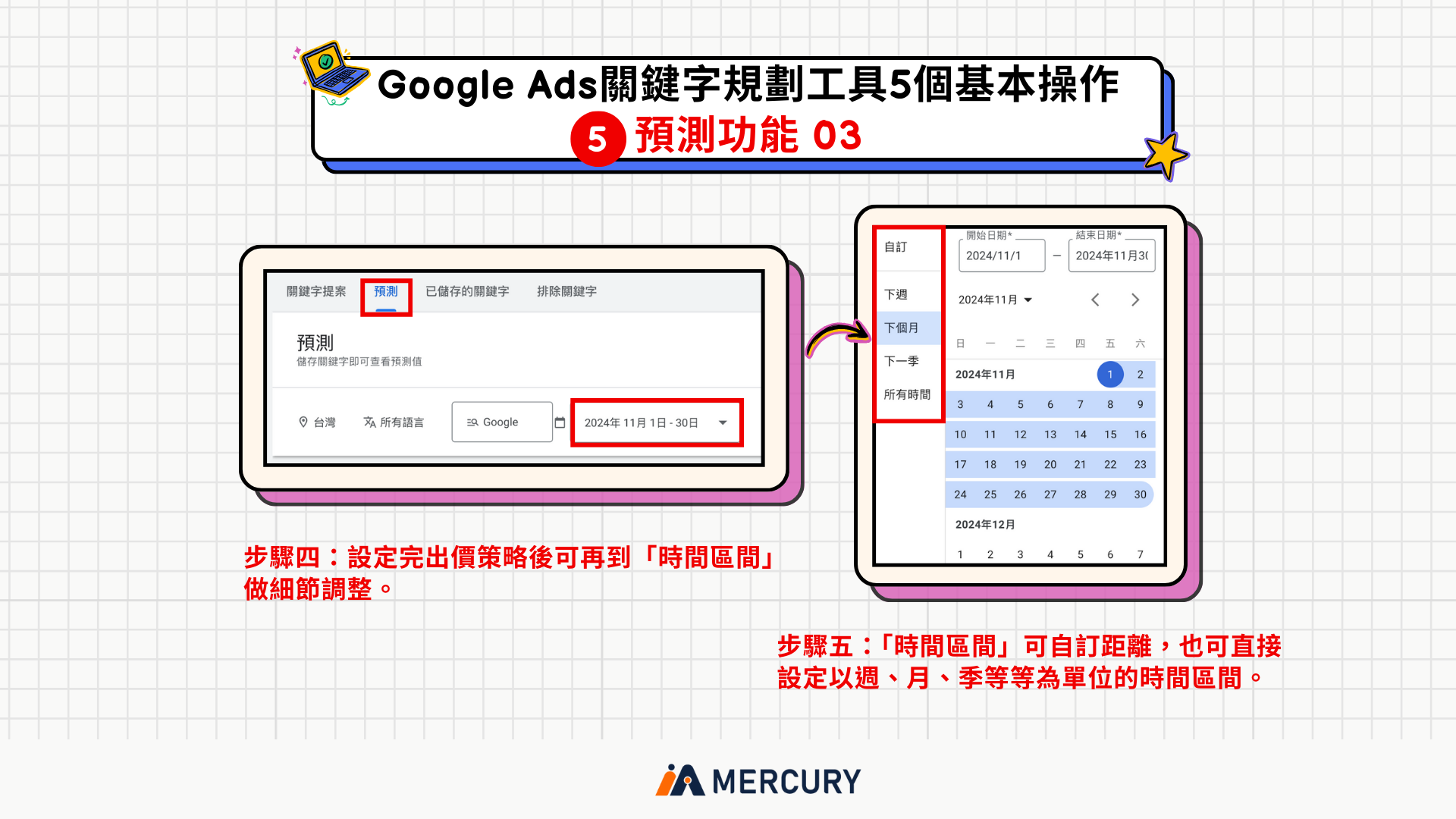 Google Ads關鍵字規劃工具基本操作：預測功能，設定完出價策略可再到「時間區間」做細節調整