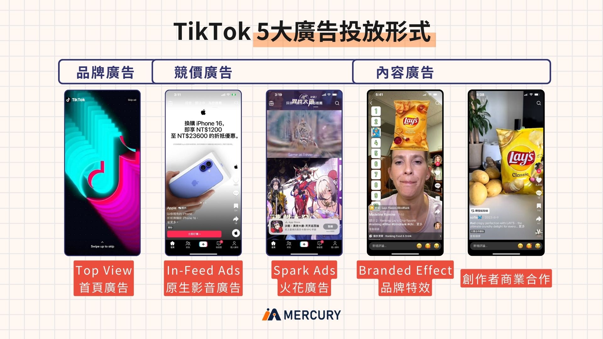 TikTok廣告創意內容製作要點