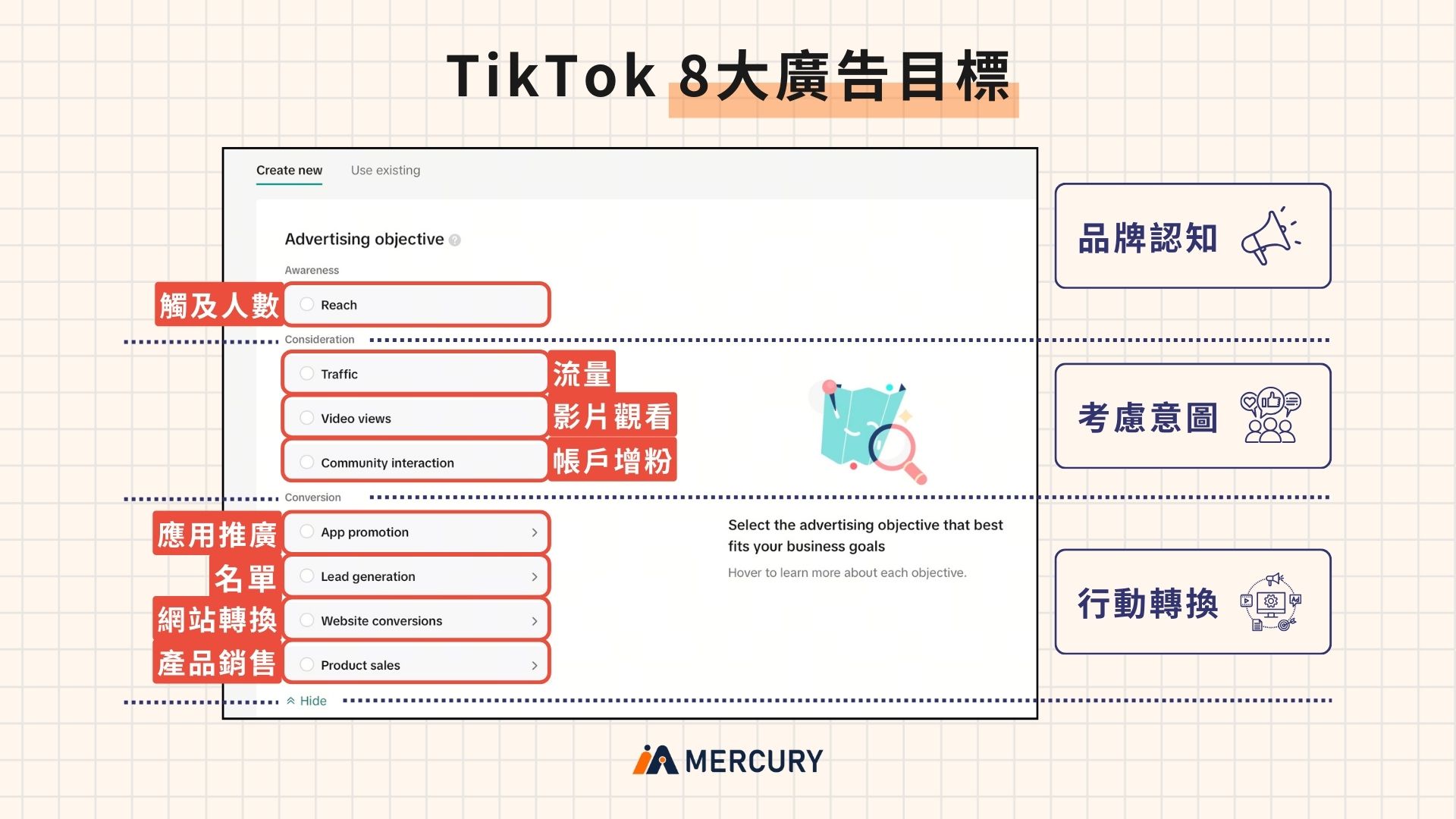 TikTok廣告投放前必須了解的基礎知識與策略