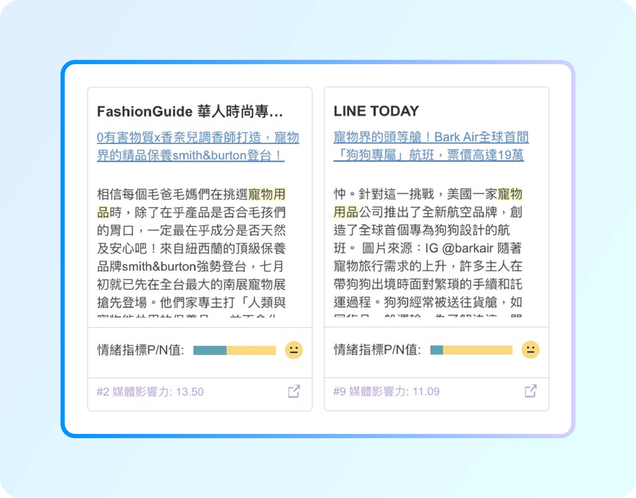 媒體-寵物用品-熱門文章