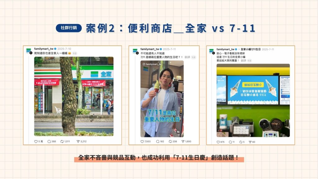 全家小編在7-11生日慶時，社群上的逗趣互動