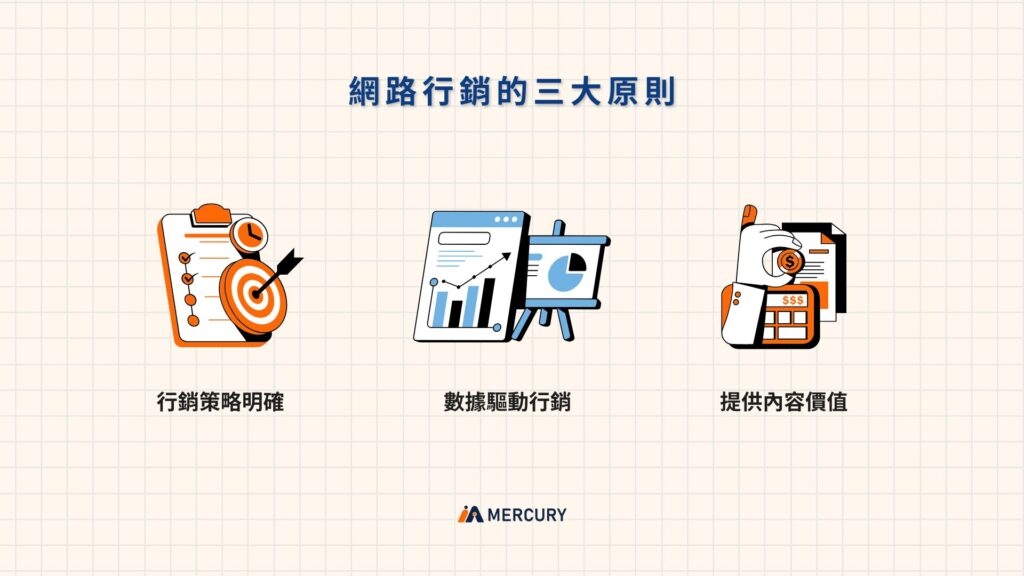 網路行銷的三大原則：行銷策略明確、數據驅動行銷、提供內容價值