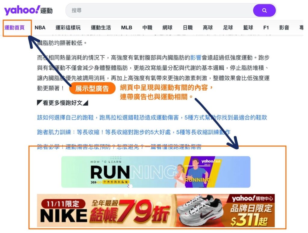 網路廣告種類2：展示型廣告示意範例