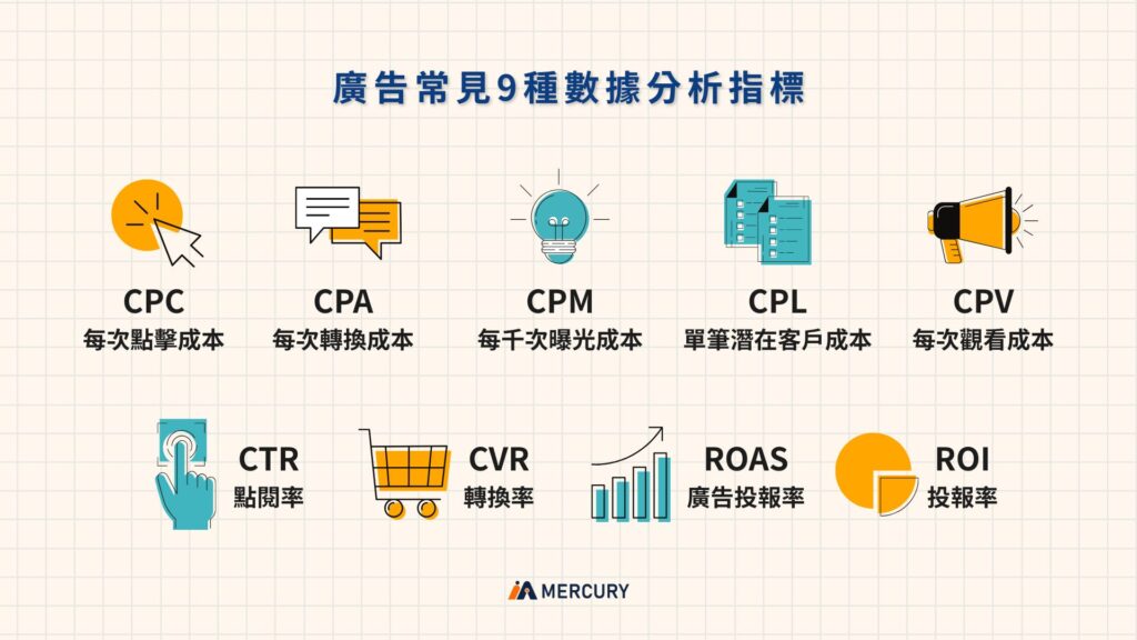 網路廣告常見9種數據分析指標