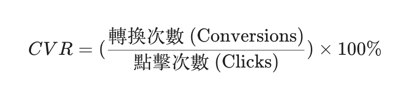 CVR計算公式