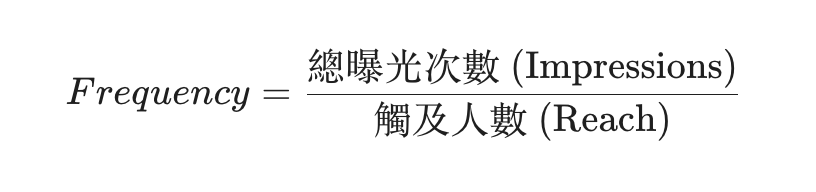 廣告頻率計算公式