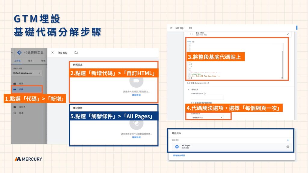 GTM埋設基礎程式碼分解步驟