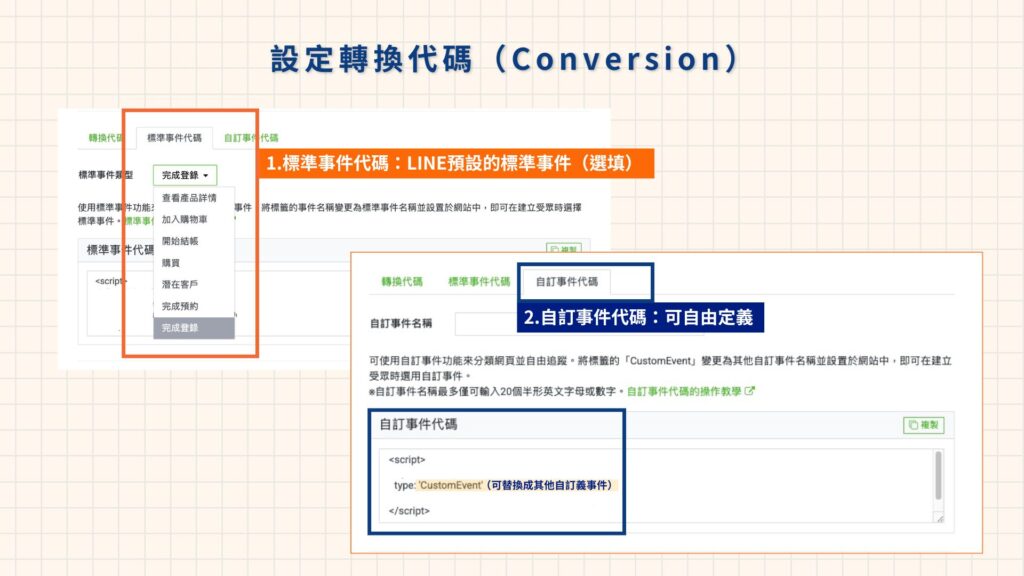 LINE Tag轉換代碼說明