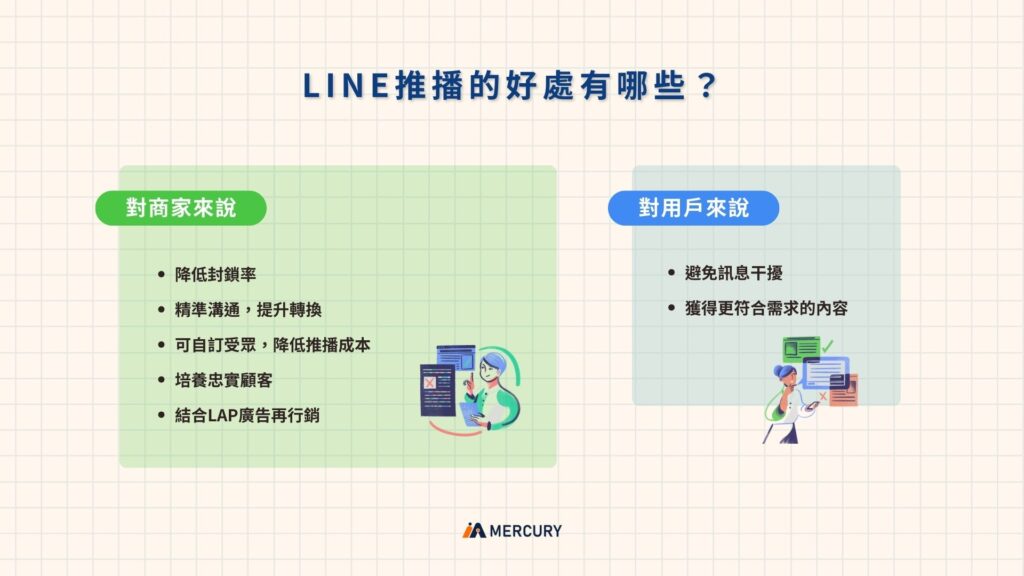 LINE推播的好處有哪些？